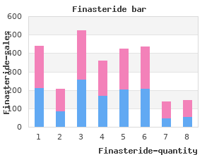 discount 1mg finasteride visa