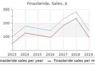 generic 1 mg finasteride otc