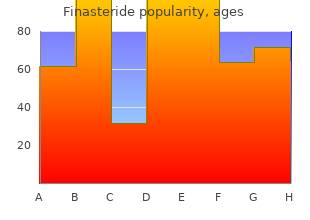 buy line finasteride