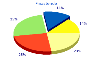 order discount finasteride
