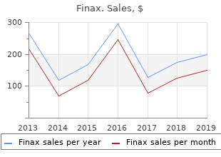 buy 1 mg finax with mastercard