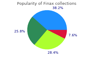 discount finax 1 mg on-line