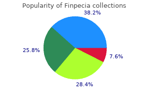 finpecia 1mg with amex