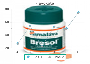 purchase flavoxate mastercard