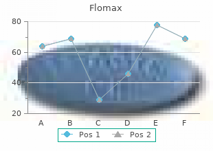 0.2mg flomax