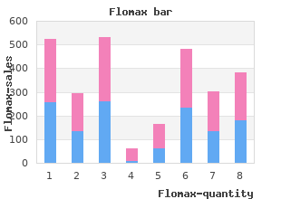 buy flomax 0.2mg without a prescription