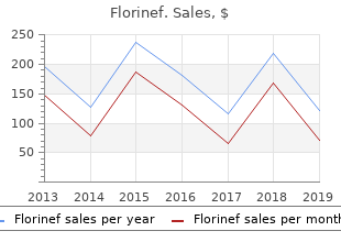 buy florinef 0.1 mg otc