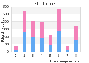 generic 200mg floxin amex