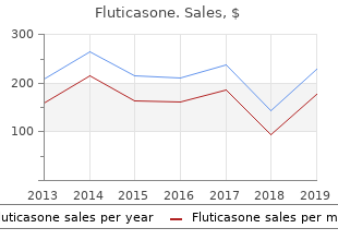 order fluticasone 500mcg with mastercard