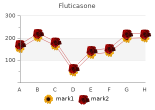 buy genuine fluticasone