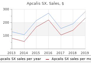 order 20 mg apcalis sx with amex