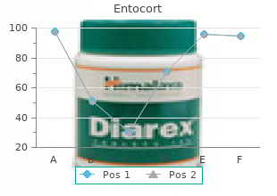 discount entocort 100 mcg otc