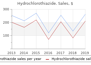 purchase genuine hydrochlorothiazide