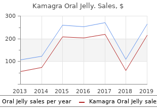order kamagra oral jelly without a prescription