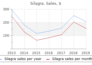 silagra 50 mg for sale