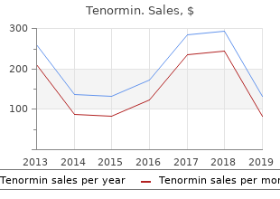 50 mg tenormin visa