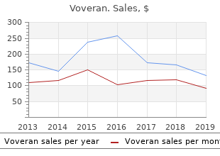 buy voveran overnight