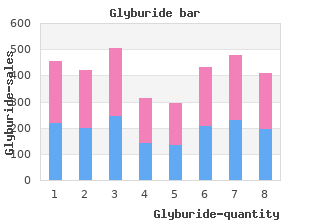 cheap 5mg glyburide otc