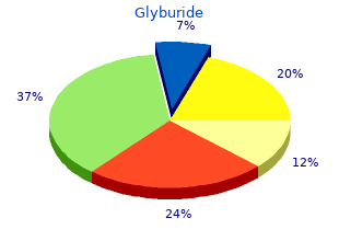 proven 5 mg glyburide