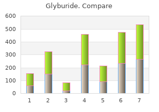 buy cheap glyburide