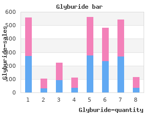 purchase glyburide overnight delivery