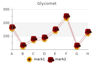generic 500mg glycomet