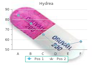 cheap hydrea 500 mg amex