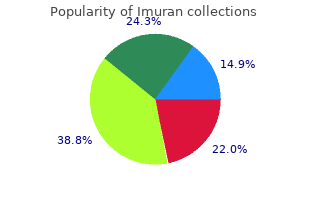 buy imuran with mastercard