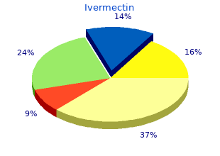 effective 3mg ivermectin