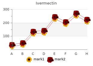 quality 3mg ivermectin