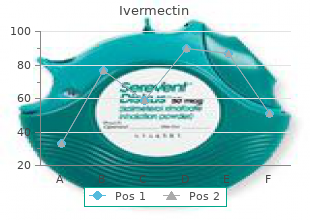 order ivermectin line