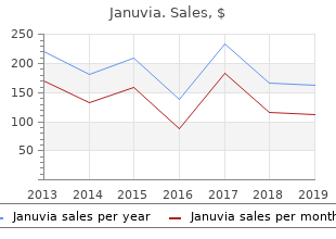 order januvia canada