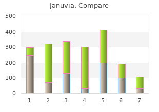 order januvia 100mg on-line