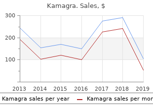 purchase genuine kamagra line