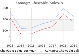 order kamagra chewable us