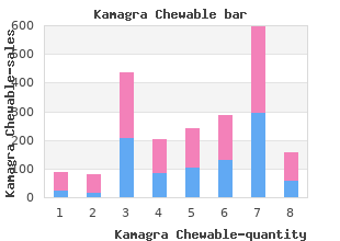 100mg kamagra chewable with amex