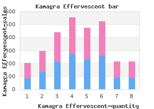 cheap kamagra effervescent amex