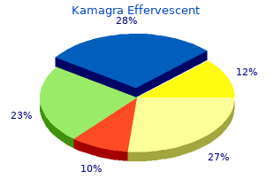 100mg kamagra effervescent