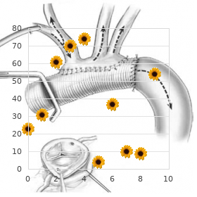 Spastic paraplegia type 2, X-linked