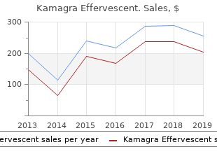 purchase discount kamagra effervescent line