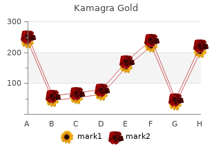 order 100 mg kamagra gold