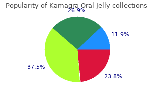 buy kamagra oral jelly once a day