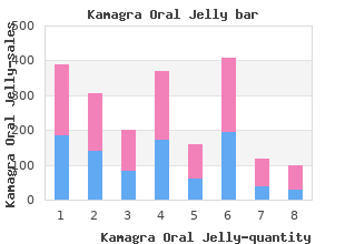 discount kamagra oral jelly 100mg on-line