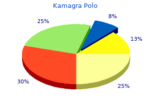 purchase kamagra polo now