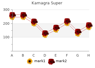 160 mg kamagra super