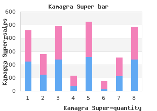 cheap kamagra super 160 mg line