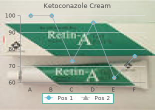 discount ketoconazole cream 15 gm online