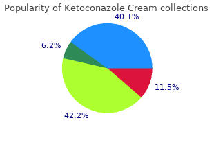 15 gm ketoconazole cream for sale