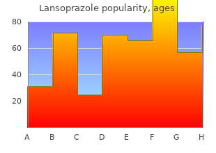 purchase 15 mg lansoprazole