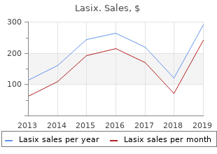 discount lasix 100 mg mastercard